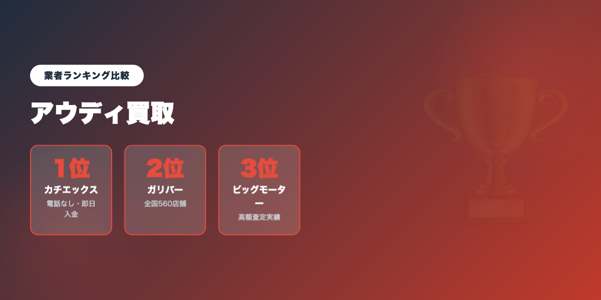 audi_kaitori 業者ランキング比較