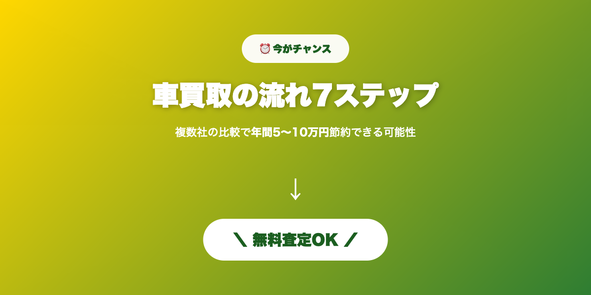 買取の流れ 無料査定