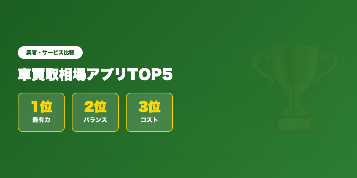 相場アプリ 業者ランキング