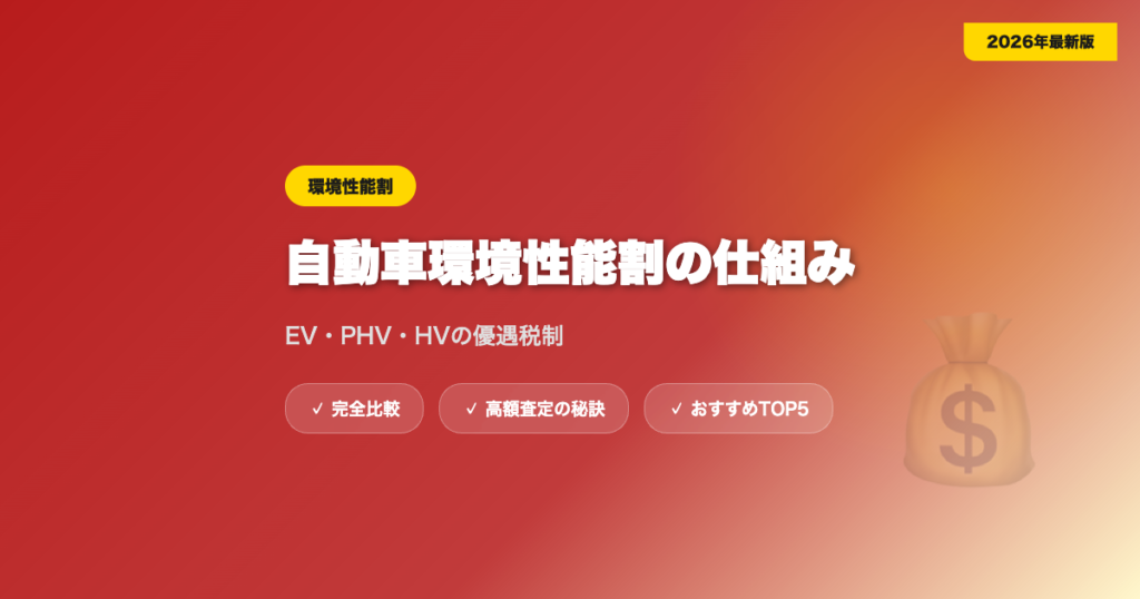 環境性能割 アイキャッチ