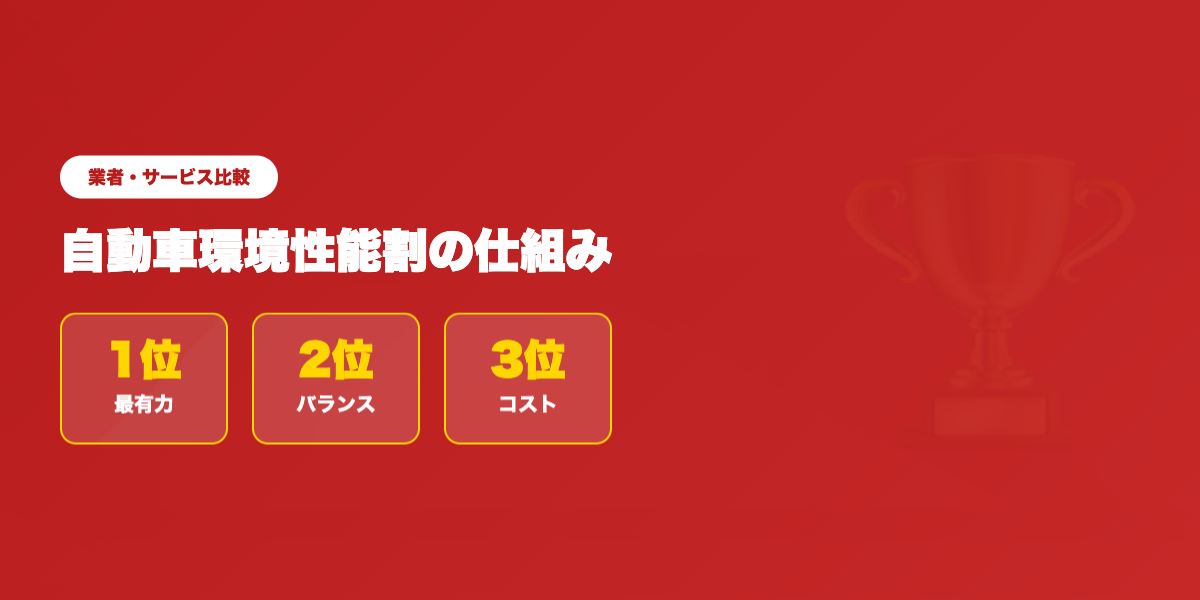 環境性能割 業者ランキング