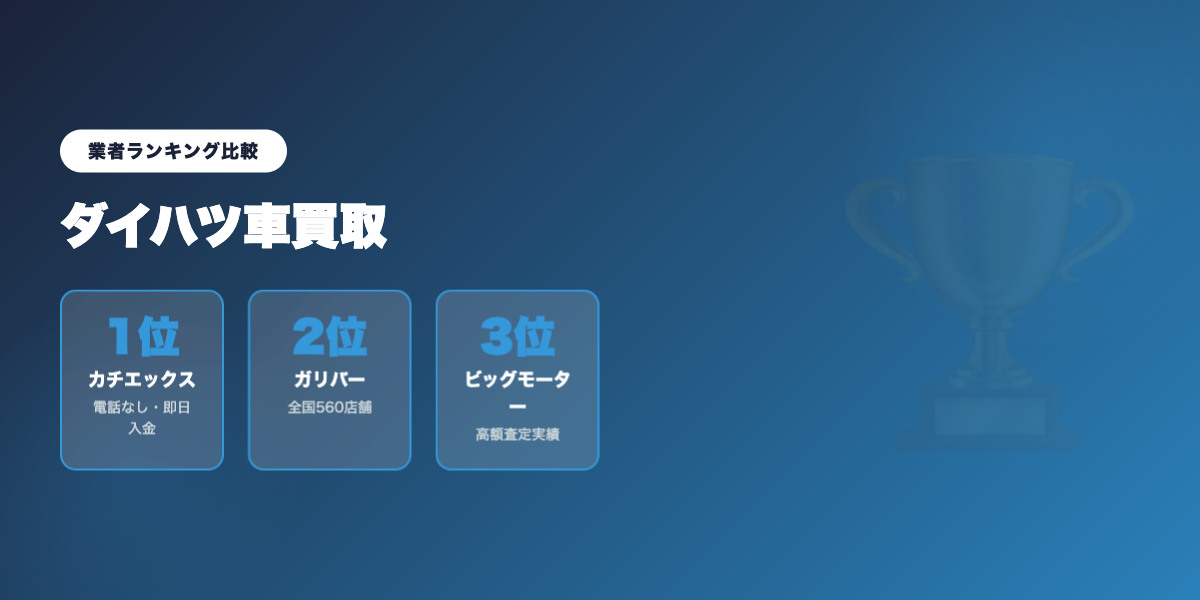 daihatsu_kaitori 業者ランキング比較