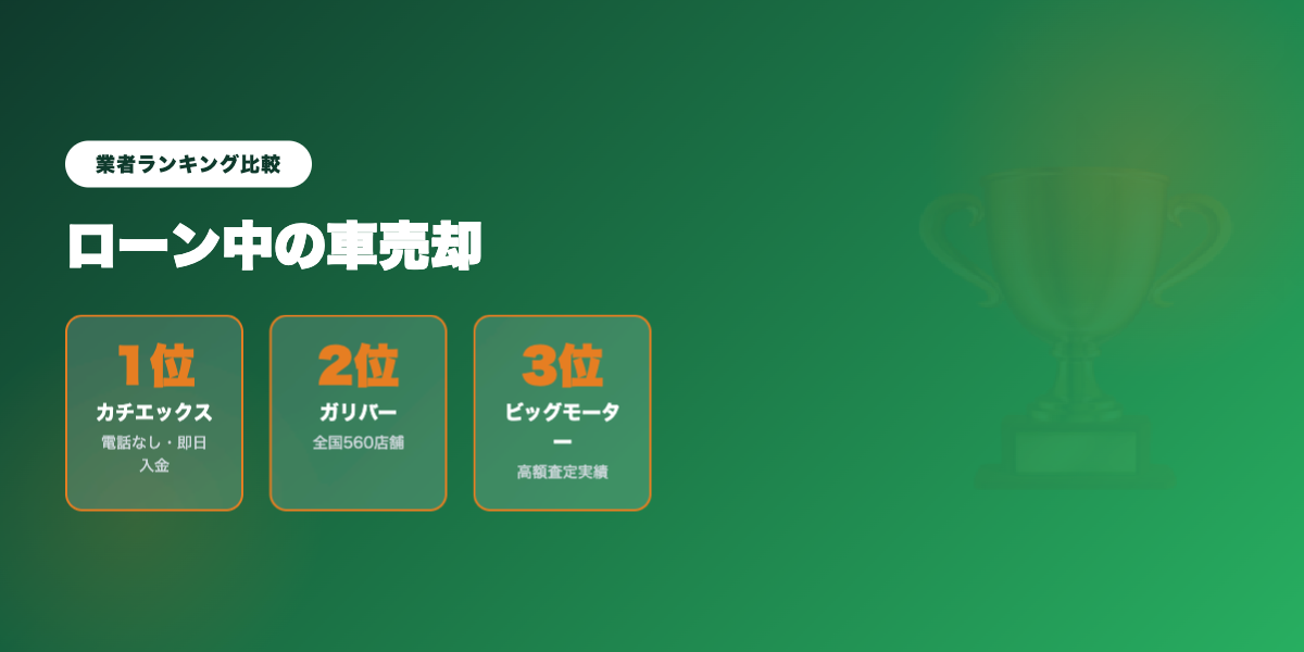loan_chu_car_urikata 業者ランキング比較