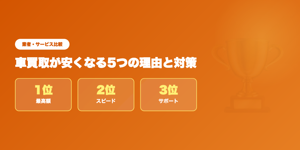 高額査定業者TOP3