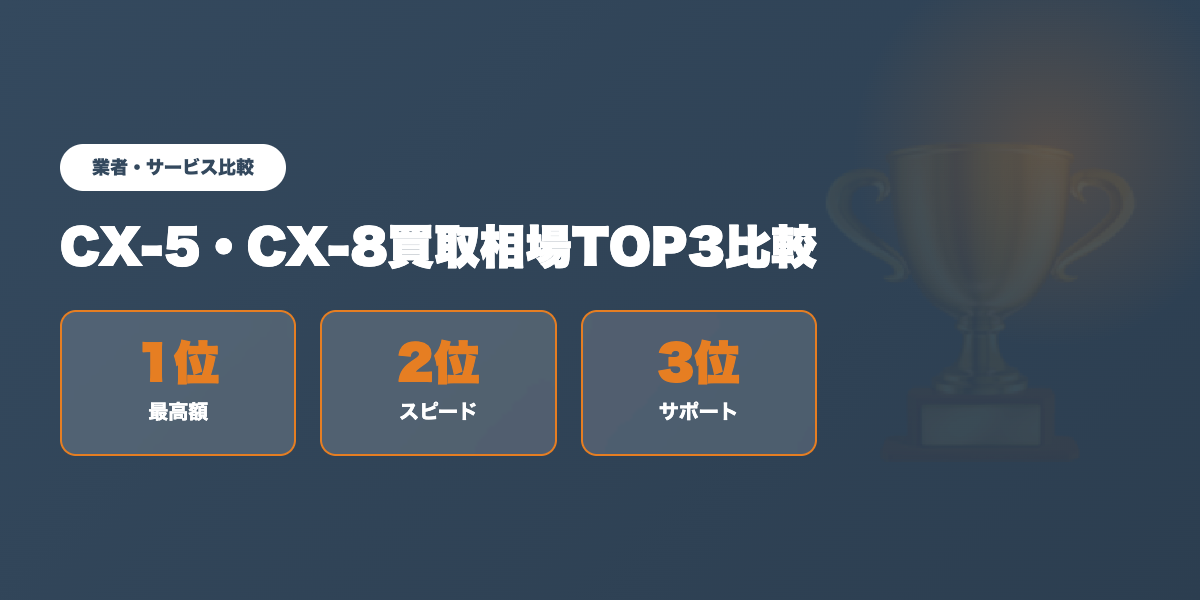 CX-5・CX-8買取TOP3