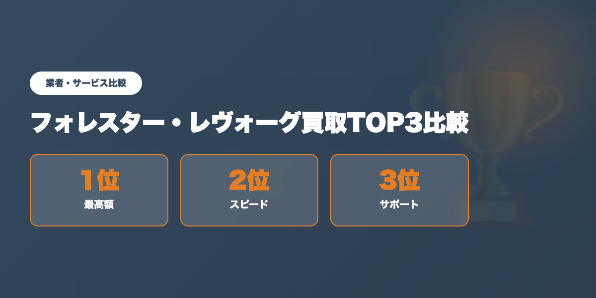 フォレスター・レヴォーグ買取TOP3