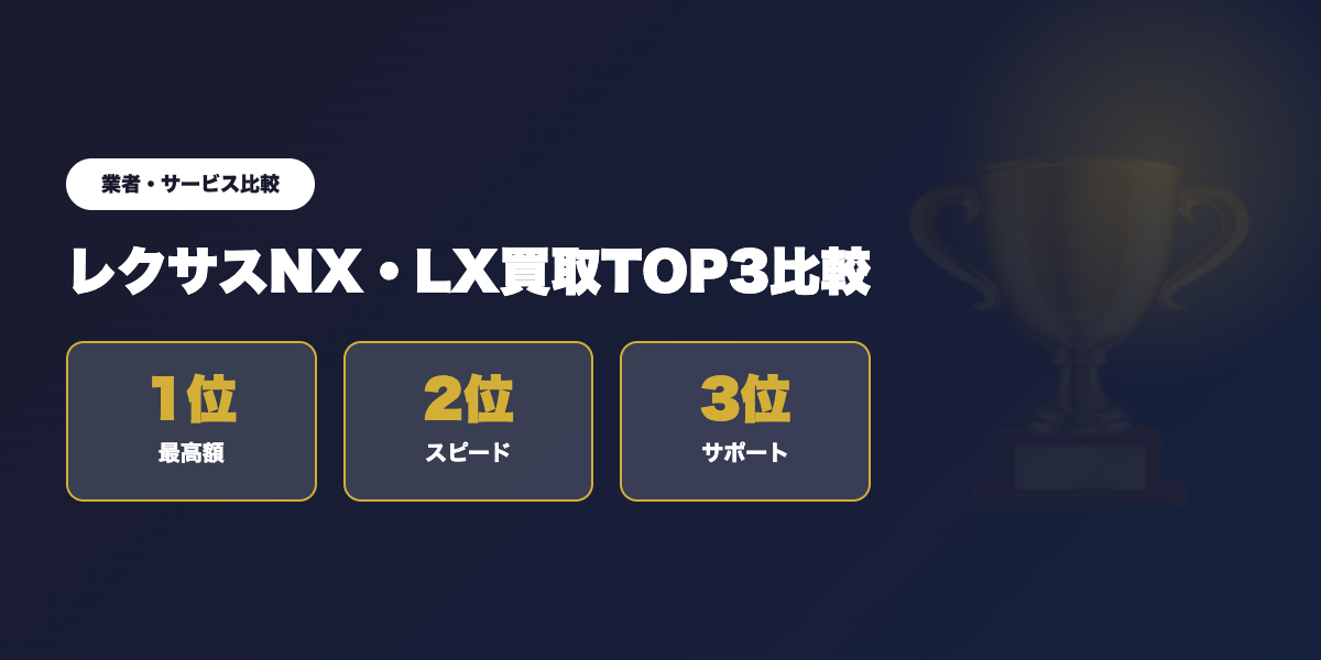 レクサスNX・LX買取TOP3
