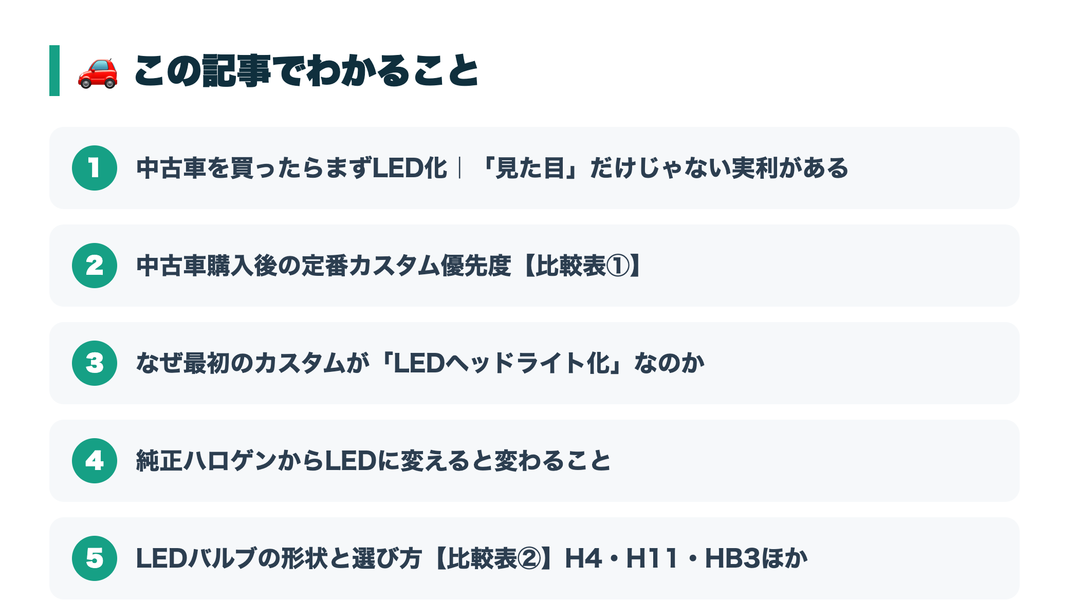 中古車を買ったらまずやりたいカスタム|LEDヘッドライト化のすすめ 『この記事でわかること』図