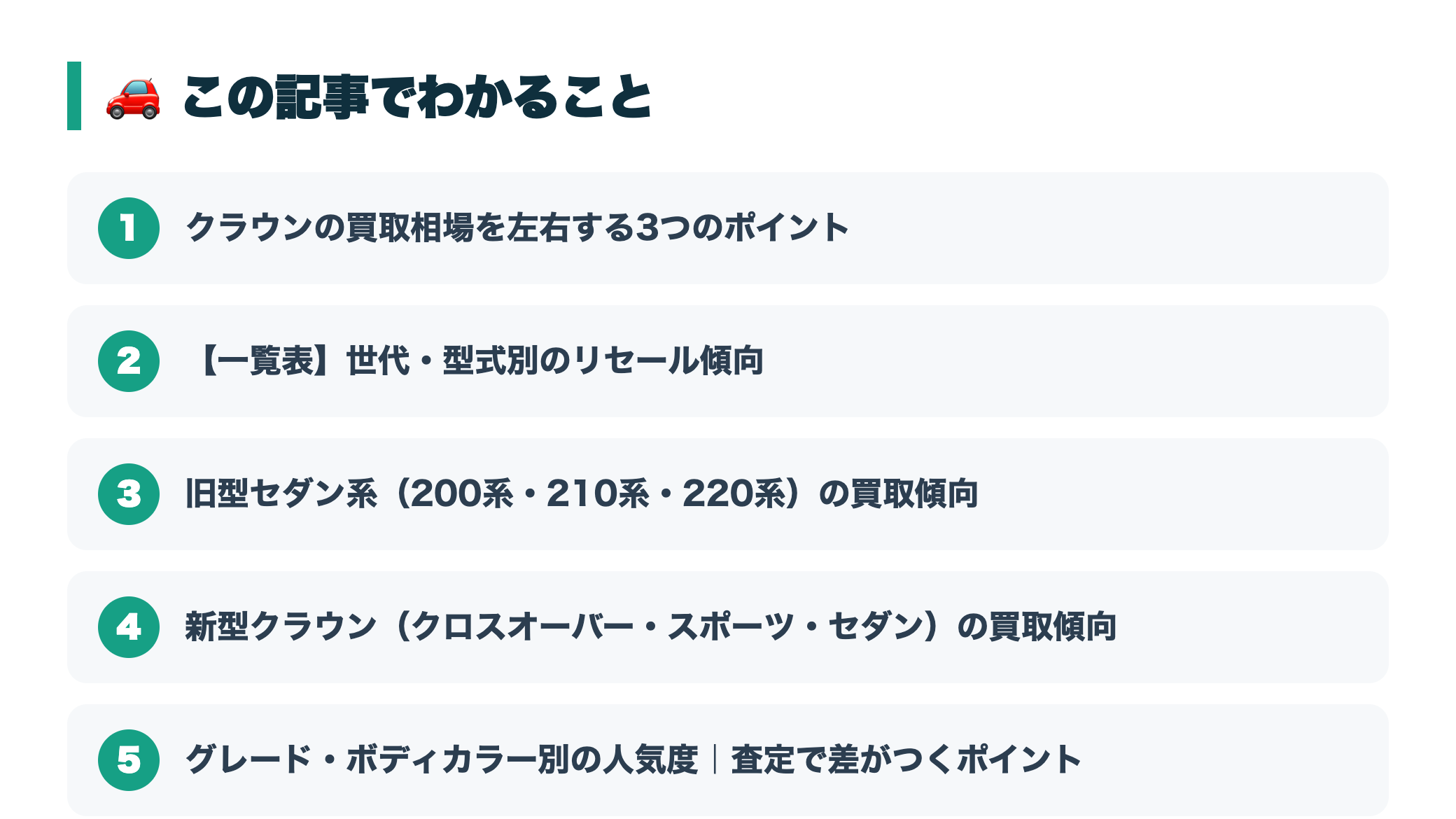 クラウンの買取相場はいくら?年式・型式別のリセール傾向と高く売るコツ 『この記事でわかること』図