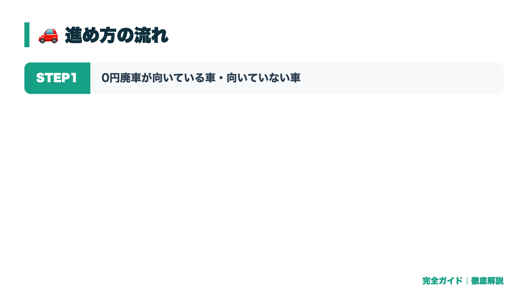 「0円廃車」は本当にお得?無料回収の仕組みと注意すべきポイント 体験の流れ図