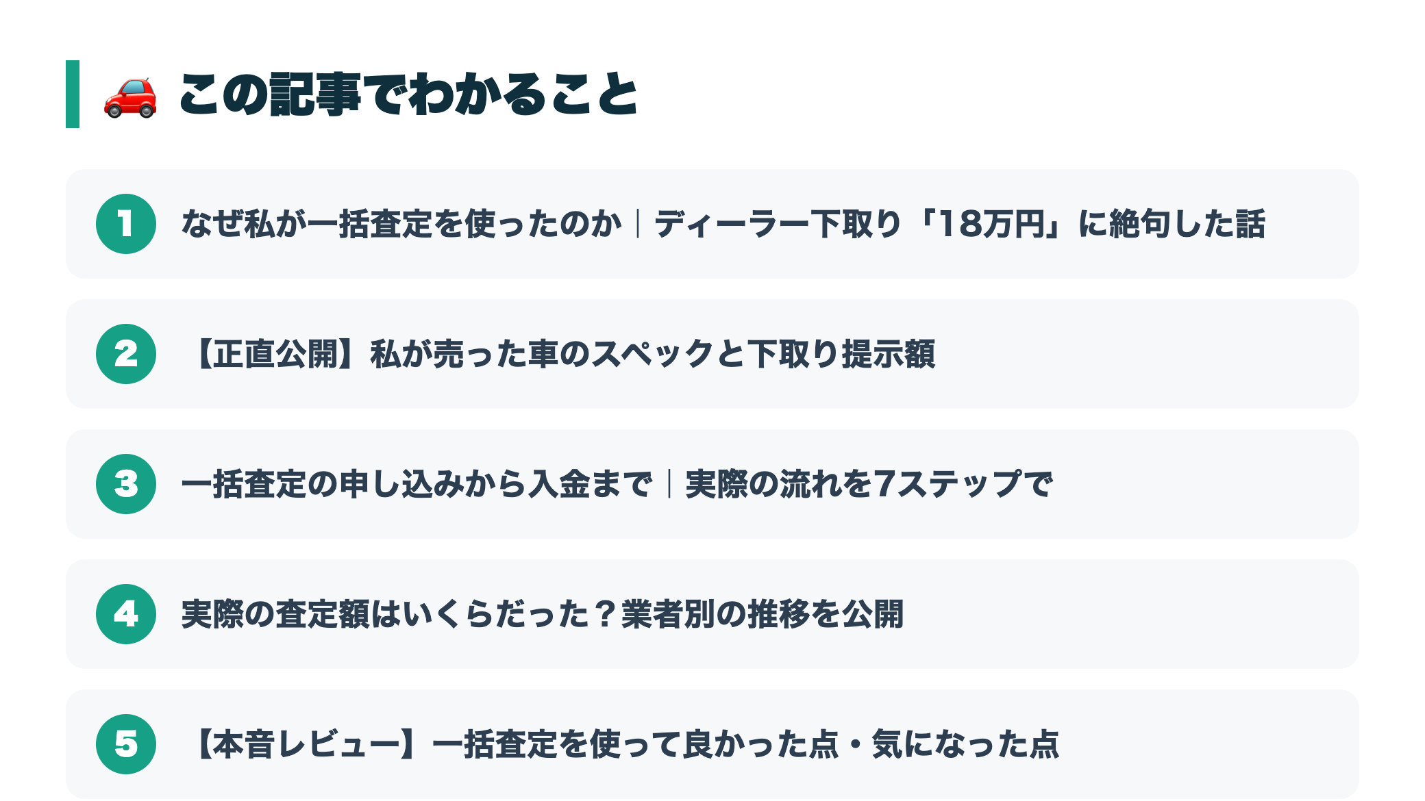 車一括査定の体験 『この記事でわかること』図