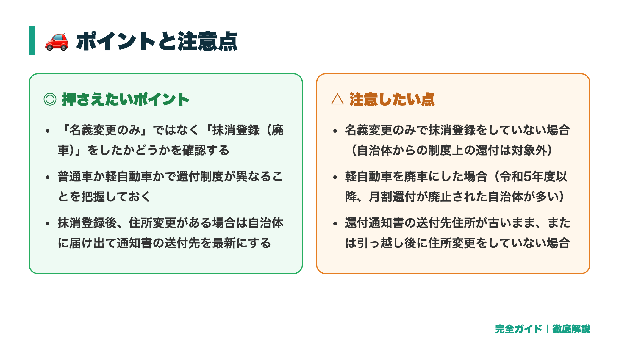 年度途中に車を売却・廃車にすると自動車税は還付される?もらい忘れ防止ガイド 正直レビュー図