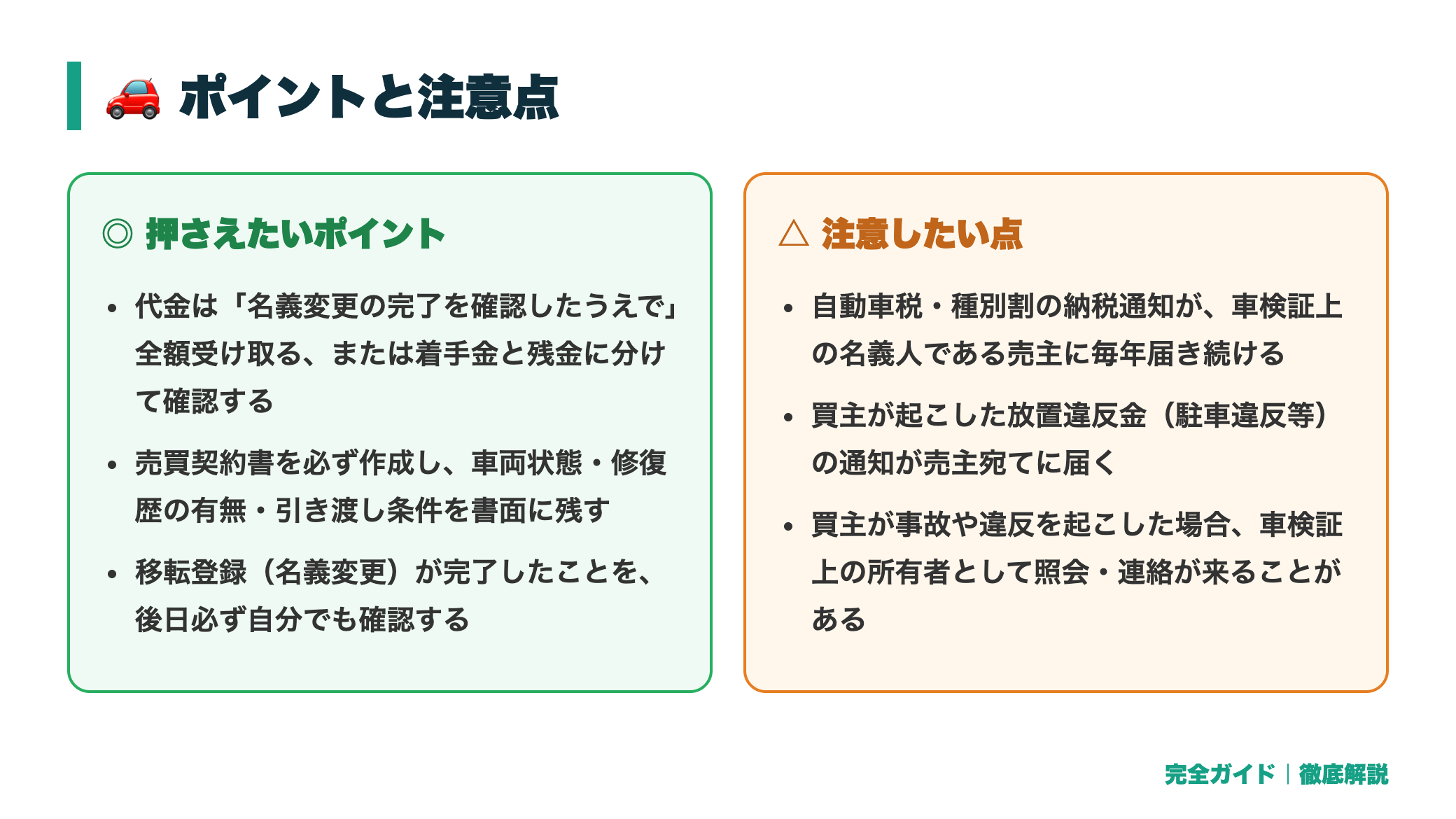 車の個人売買(ジモティー等)と買取業者はどっちがいい?リスクと得を比較 正直レビュー図