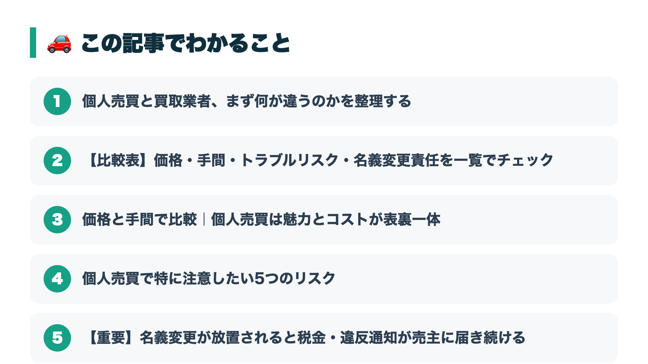 車の個人売買(ジモティー等)と買取業者はどっちがいい?リスクと得を比較 『この記事でわかること』図