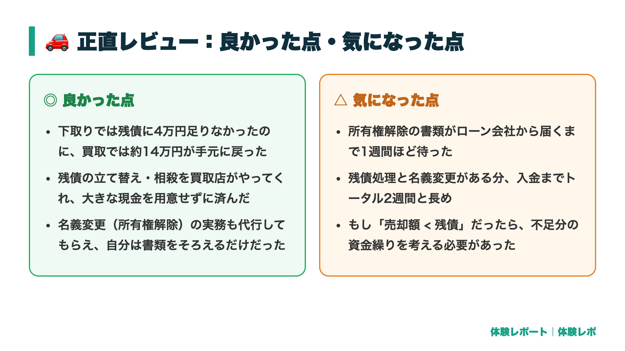 【体験談】ローンが残ったまま車を売ってみた｜残債処理のリアルな流れと注意点 正直レビュー図