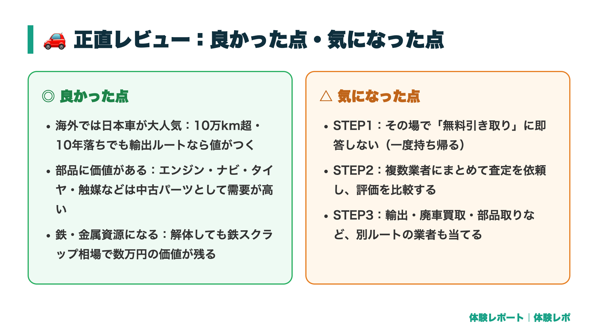 買取で値段がつかない車の特徴と対処法｜0円と言われても売る方法 正直レビュー図