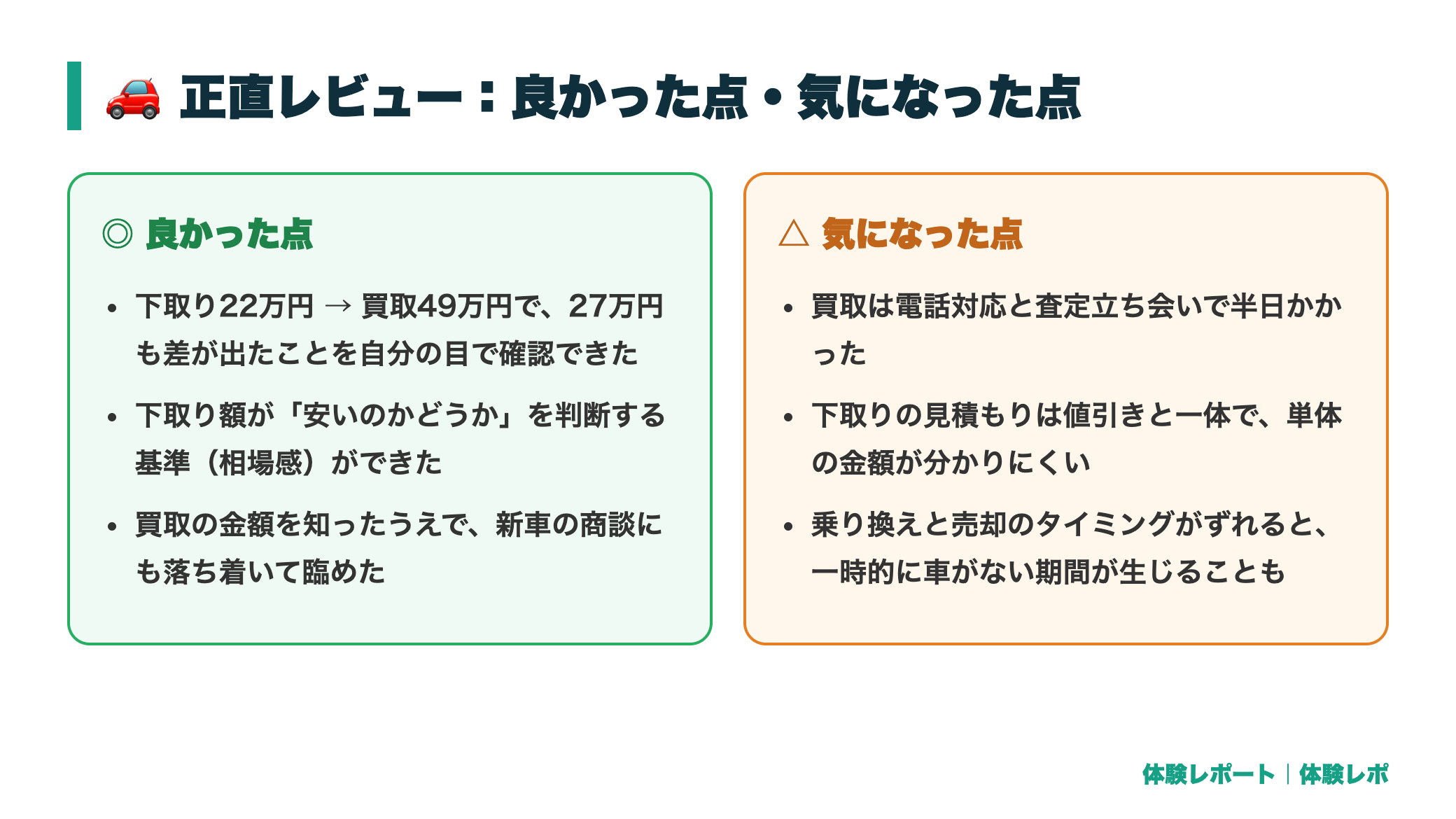 【体験談】ディーラー下取りと買取専門店を両方試して比較してみた 正直レビュー図