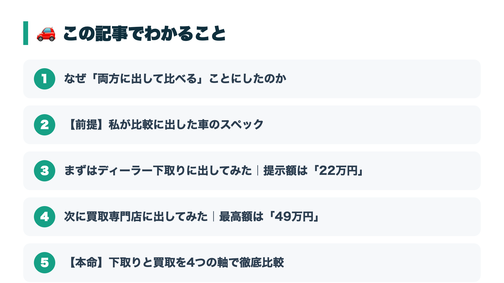 【体験談】ディーラー下取りと買取専門店を両方試して比較してみた 『この記事でわかること』図