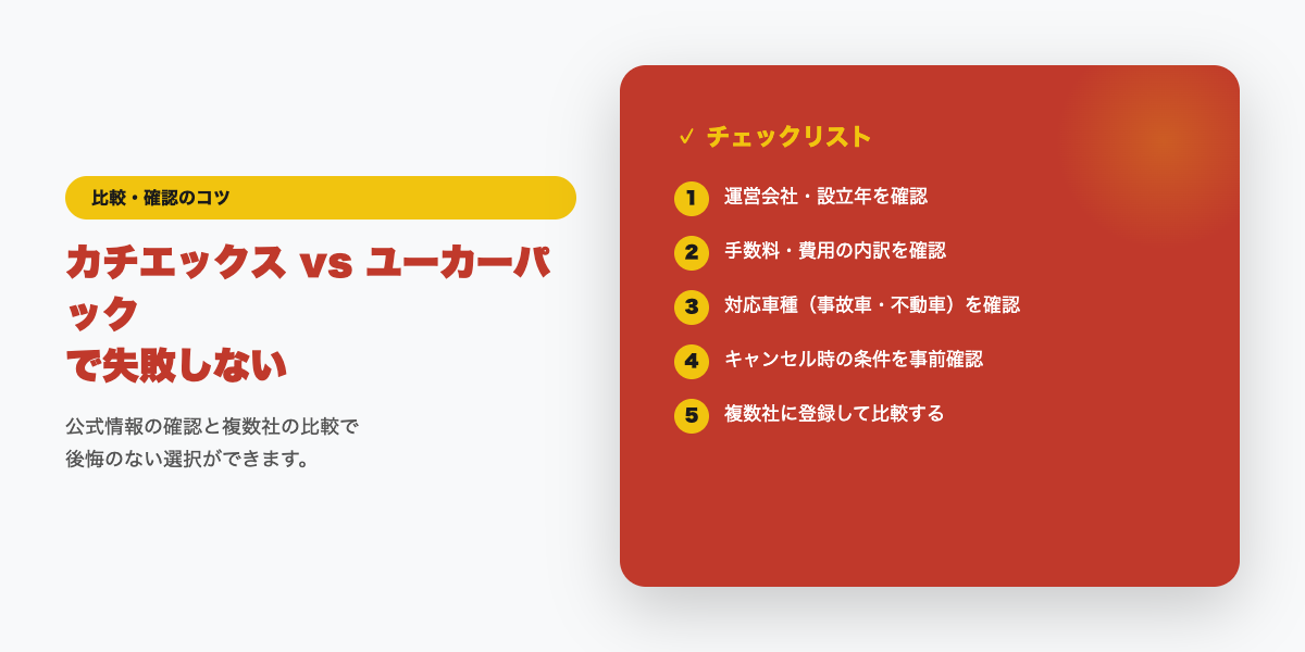 手数料・費用の比較チェックリスト